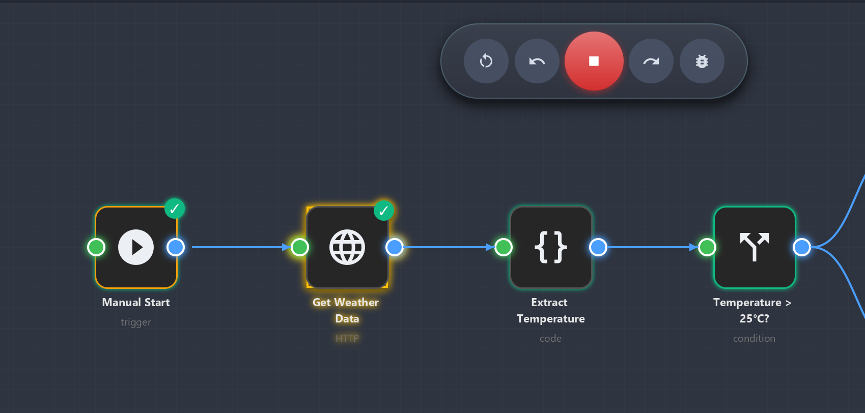 Node by Node Debugging